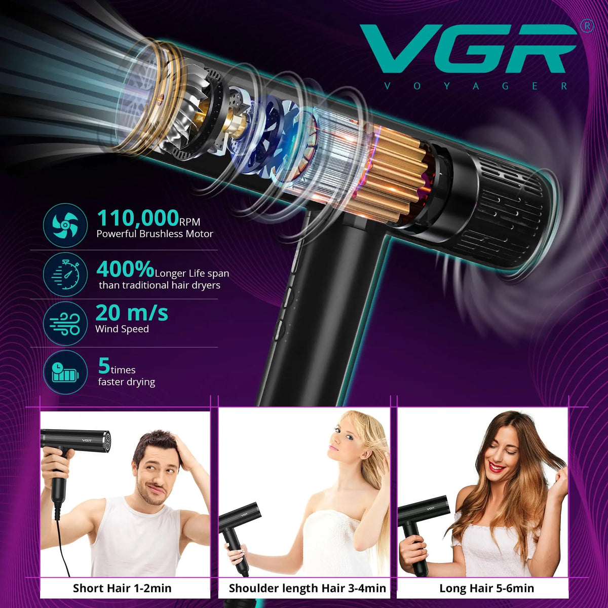 Professional Brushless Hair Dryer V-427 with Magnetic Diffuser and 2 Nozzles, 3 Heat Settings