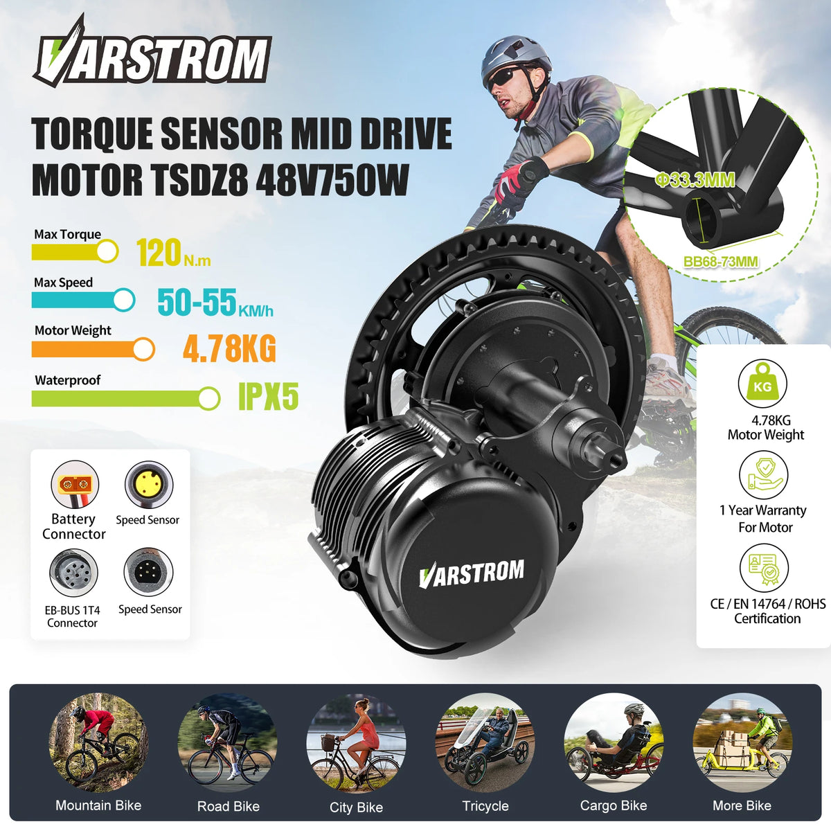 Torque Sensor Mid-Drive Motor Kit TSDZ2B 250W/500W, TSDZ8 750W, TSDZ16 1000W for E-Bike Conversion