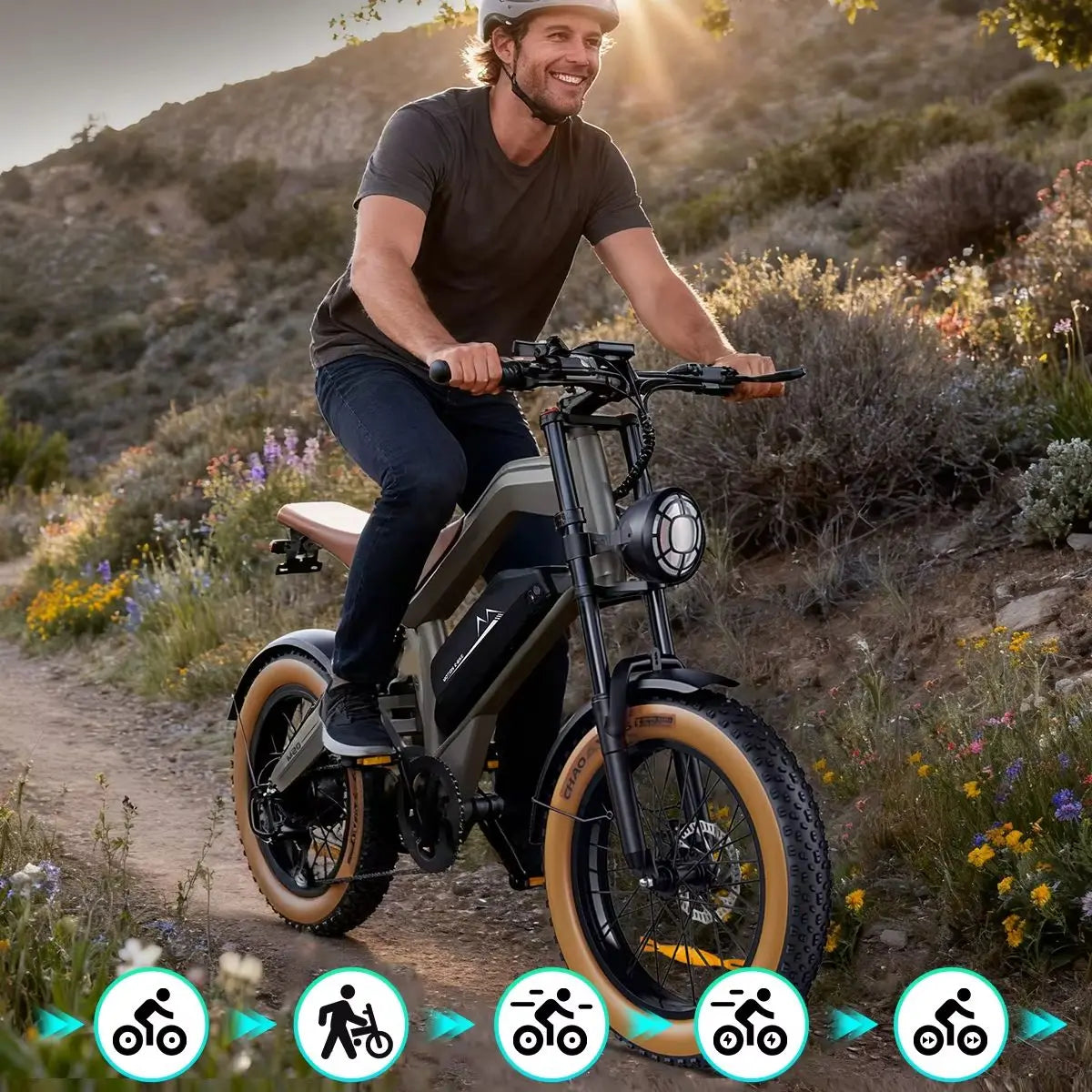 M20 Fat Tyre Electric Bike with 48V 18.2Ah Battery, 20 x 4.0 Inch Puncture-Resistant Tyres and IP54 Rating