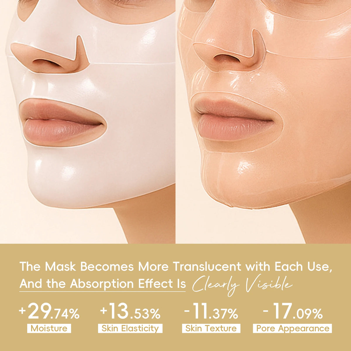 LAIKOU Snail Collagen Face Mask 20pcs Hydrating Anti Wrinkle Sheet Mask