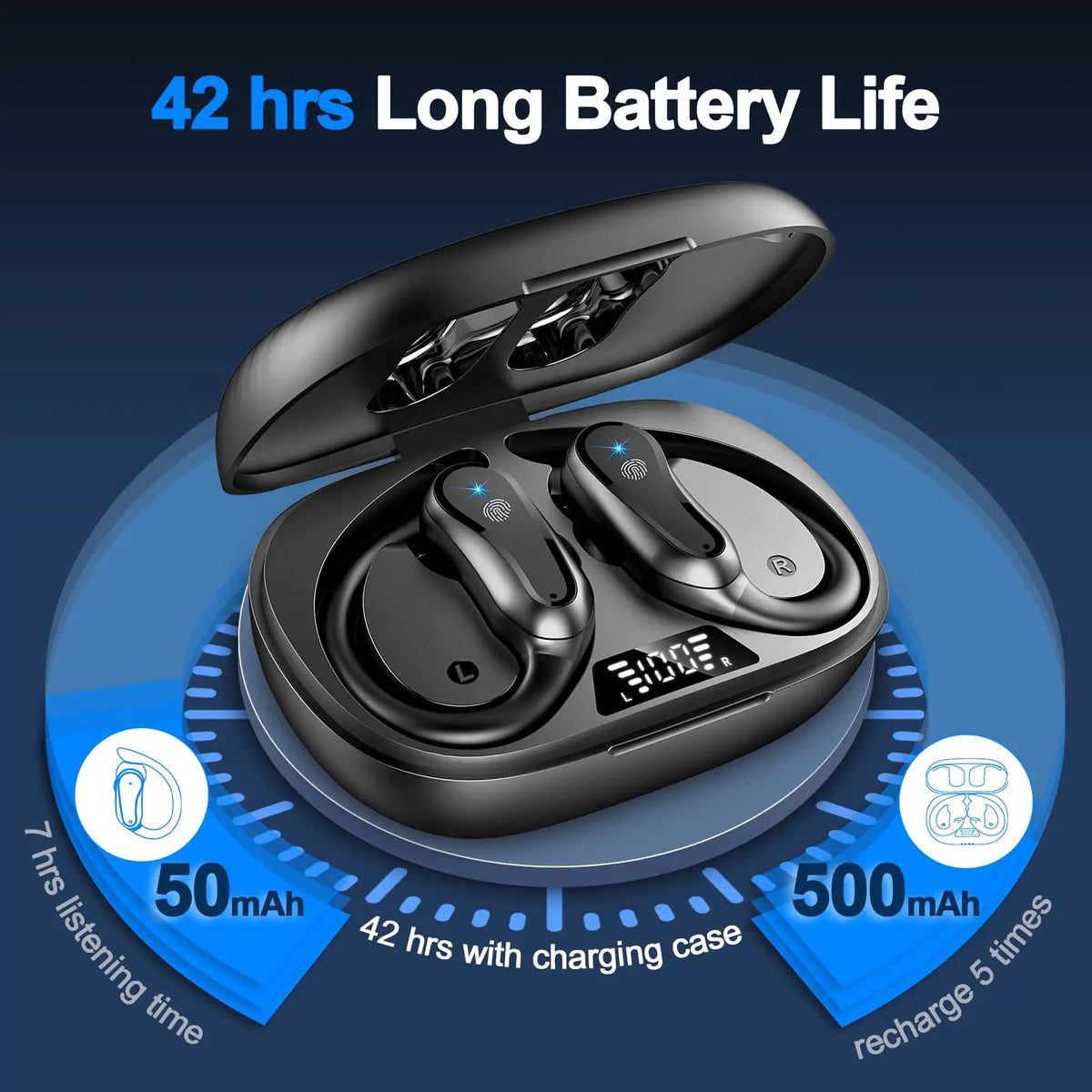 Wireless Bluetooth 5.3 Earbuds with Ear Hooks, Noise Cancelling Mic, Dual LED Display, 42H Playback, Sports Headphones