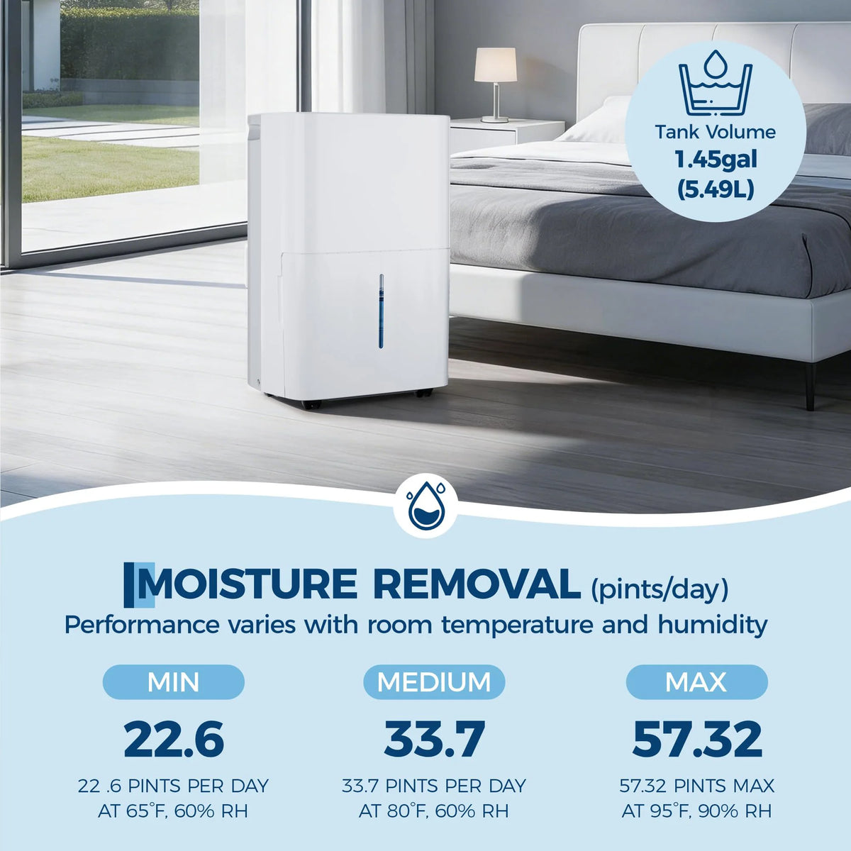 22 Pint Dehumidifier for Large Rooms, Portable with Digital Controls and Auto Shut-Off