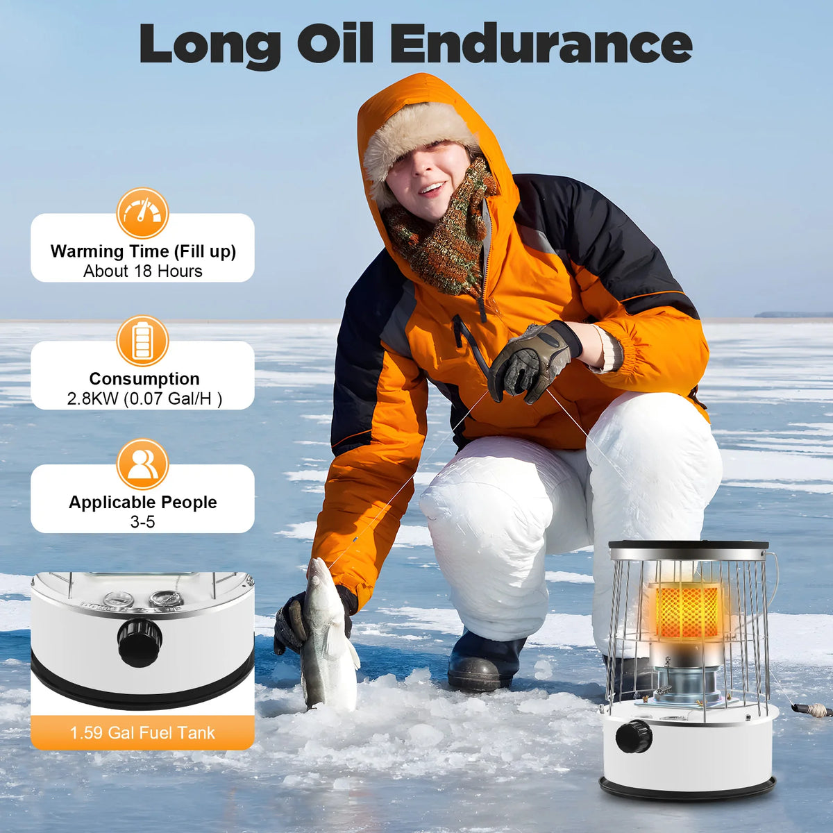 Portable Paraffin Heater with 360° Heat, 6L Tank, 9,000 BTU