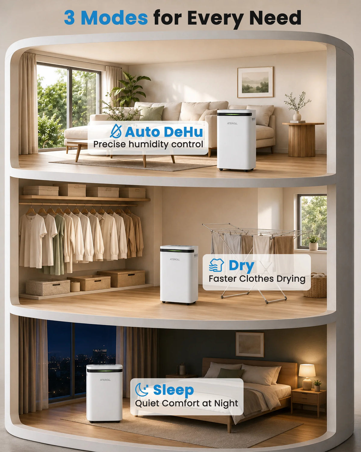 20L per Day Dehumidifier with Sleep Mode and 24-Hour Timer