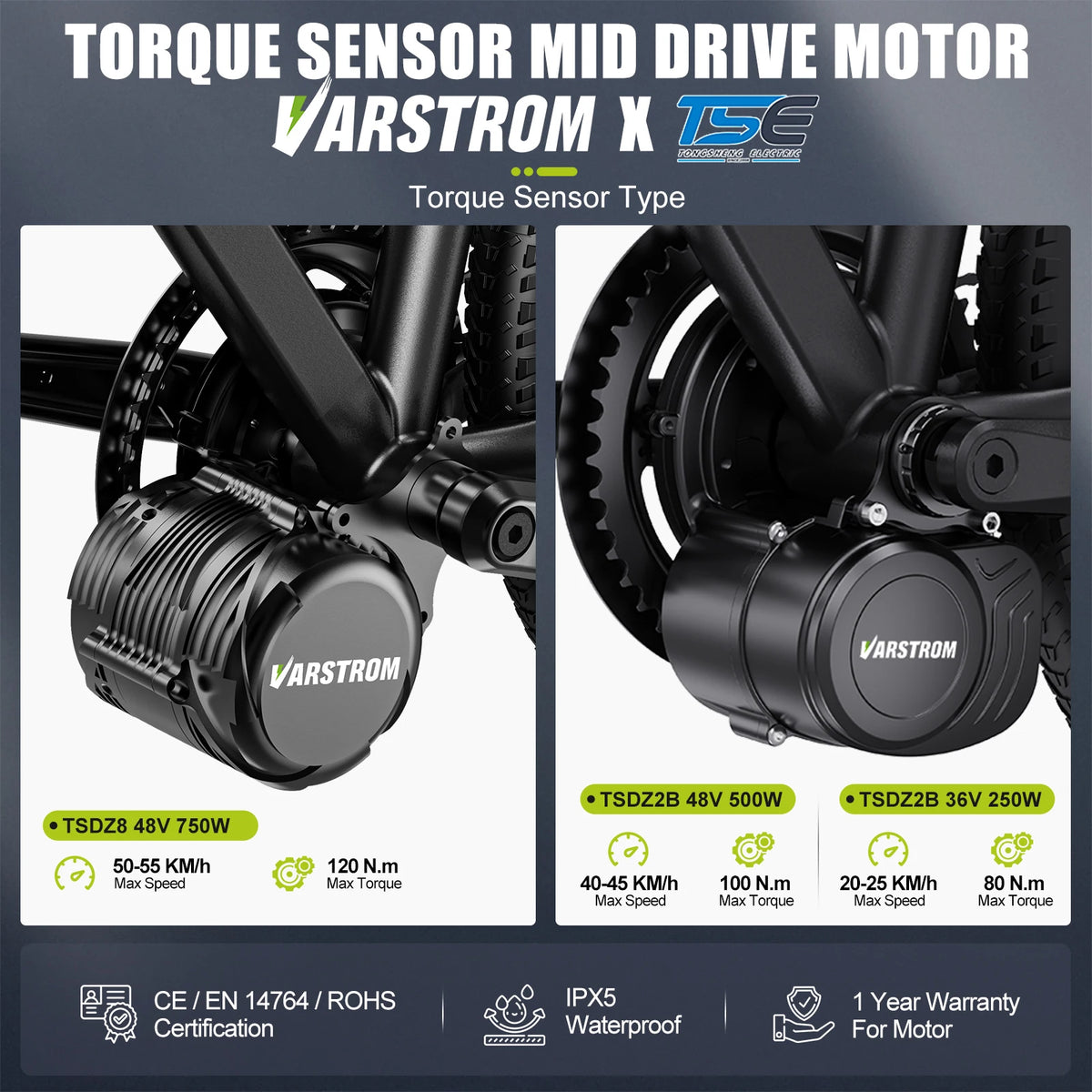 TSDZ2B, TSDZ8 and TSDZ16 Mid-Drive E-Bike Conversion Kit with Torque Sensor, 250W to 1000W, for 68–73mm BB