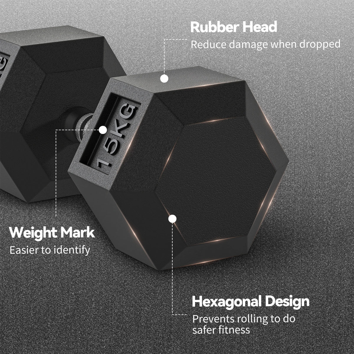 2 x 15kg Rubber Hex Dumbbells, Portable Hand Weights