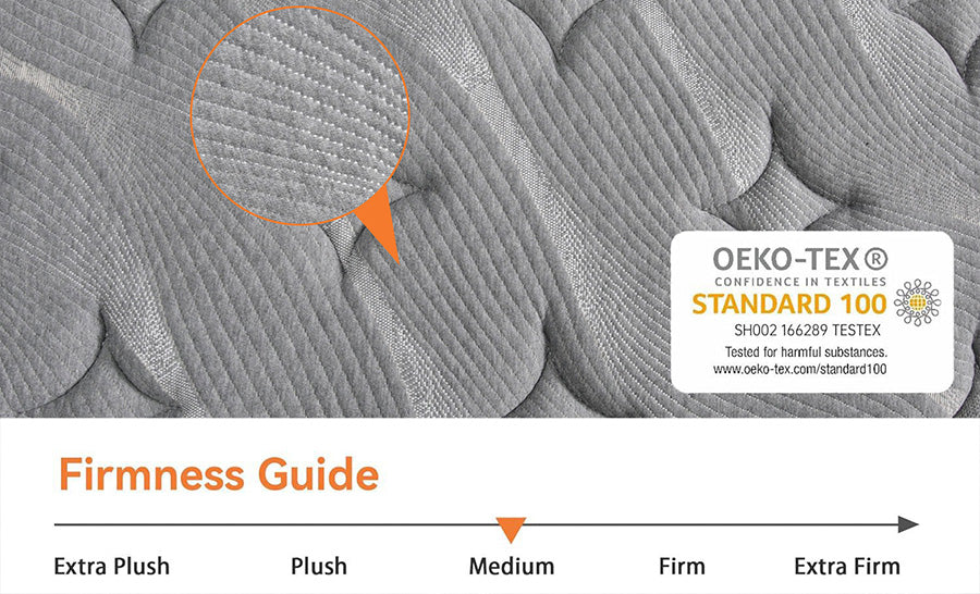 Breathable Pocket Spring Mattress with Cooling Layers – Medium Firm Comfort for Balanced Support
